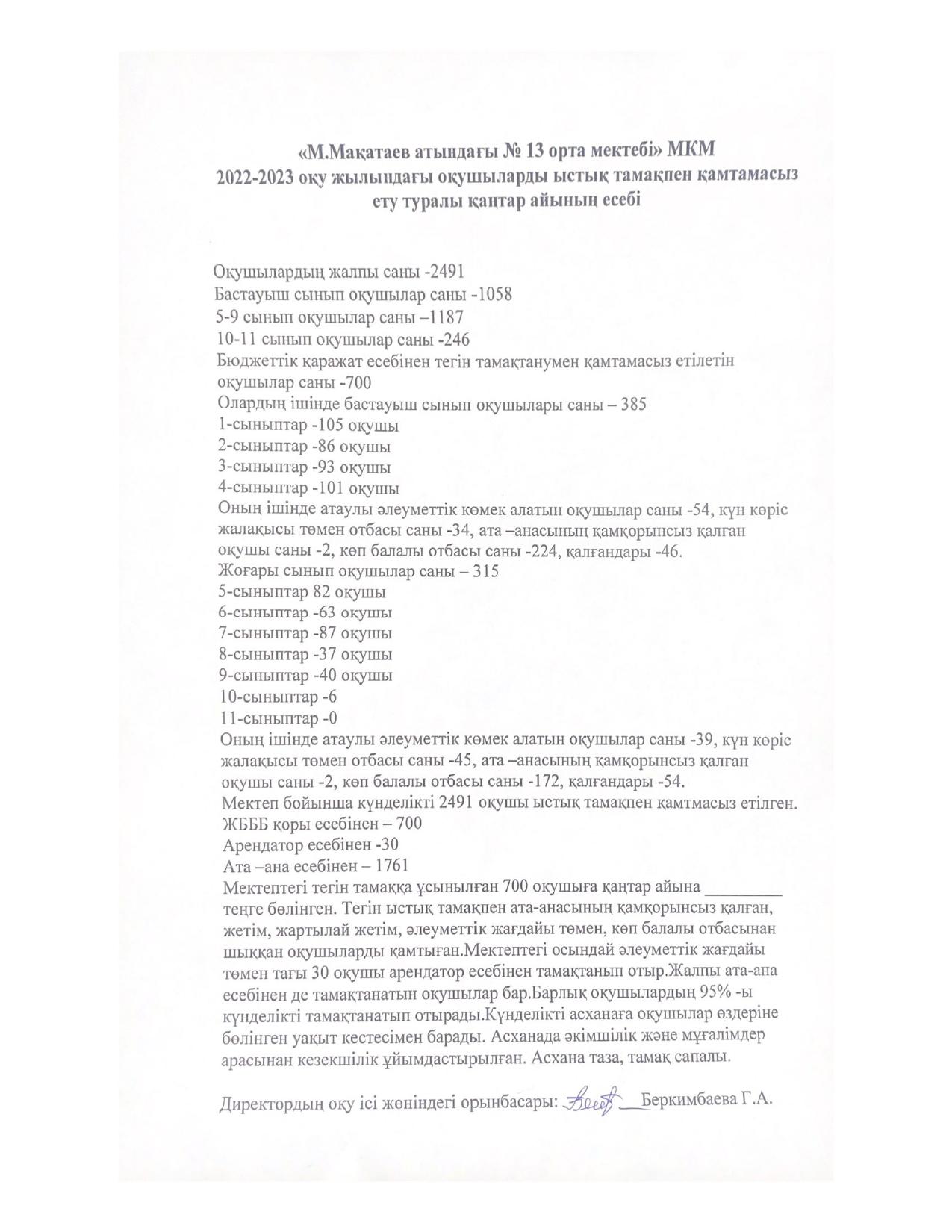 «М.Мақатаев атындағы N° 13 орта мектебі» МКМ 2022-2023 оқу жылындағы оқушыларды ыстык тамакпен қамтамасыз ету туралы каңтар айының есебі