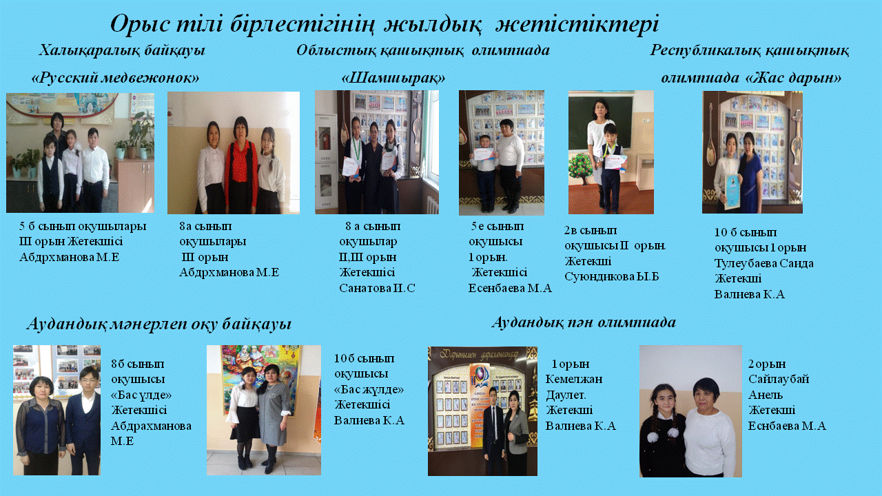 Орыс тілі мен әдебиеті пән бірлестігі