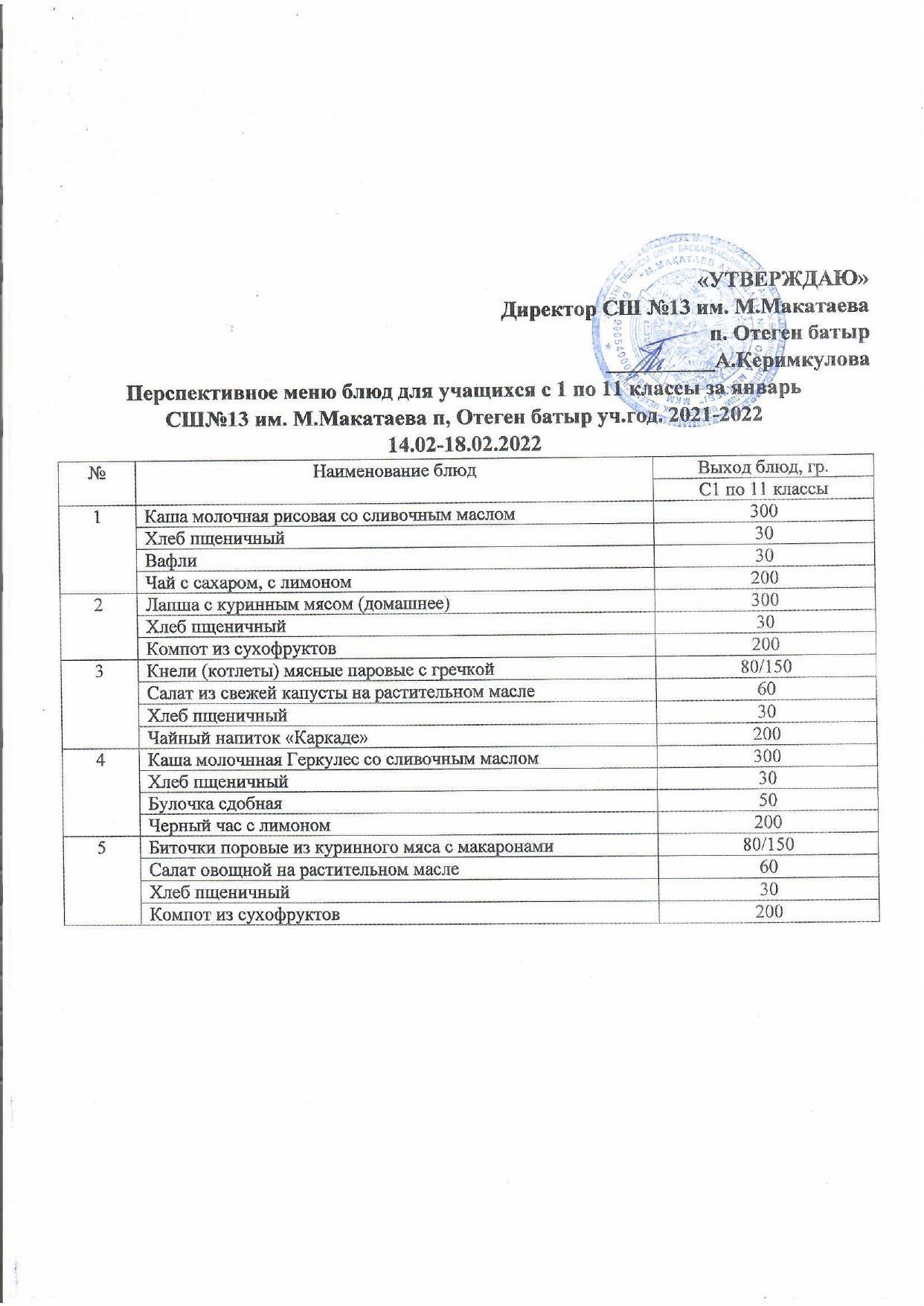 Асхананың перспективалық ас мәзірі 14.02-18.02