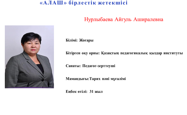 Алаш тарих пән бірлестігі