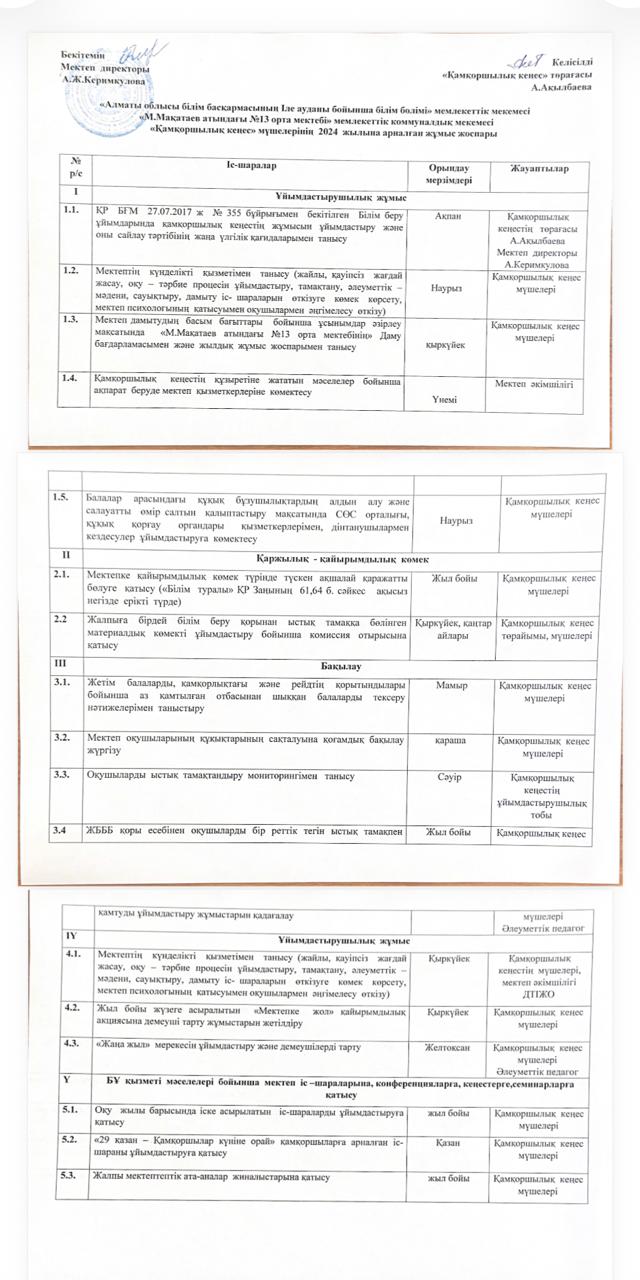 Қамқоршылық кеңесінің жұмыс жоспары 2024 жыл